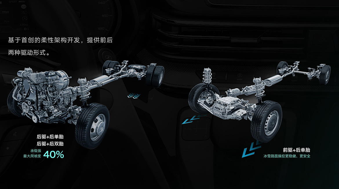 上汽大通V90長軸高頂B型房車底盤介紹-前驅和后驅 上汽大通V90長軸高頂B型房車底盤介紹-前驅和后驅