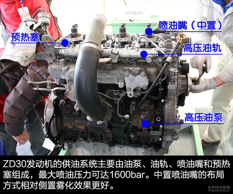 東風(fēng)御風(fēng)ZD30發(fā)動機拆解4 程力房車東風(fēng)御風(fēng)ZD30發(fā)動機拆解