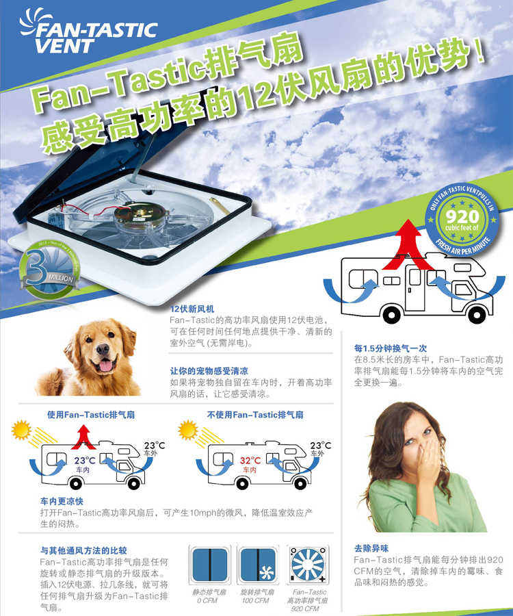 房車(chē)換氣扇詳情圖4 房車(chē)換氣扇