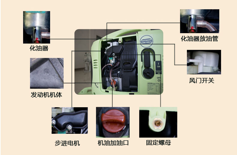 房車(chē)發(fā)電機(jī)